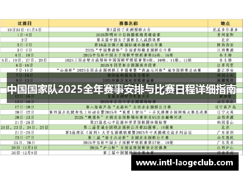 中国国家队2025全年赛事安排与比赛日程详细指南