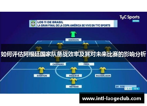 如何评估阿根廷国家队备战效率及其对未来比赛的影响分析