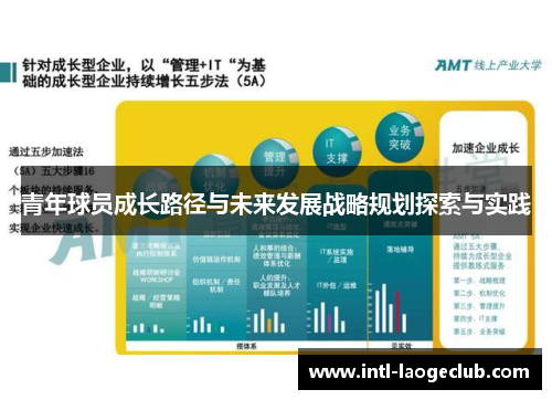 青年球员成长路径与未来发展战略规划探索与实践 青年球员成长路径与未来发展战略规划探索与实践